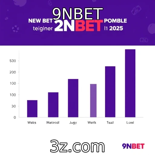 9NBET : Crescimento do mercado de jogos online em 2025